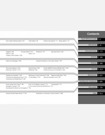 honda cr-v ehev 2025 owners manual rhd and lhd